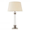 108839 Настольная лампа Table Lamp Dylan Eichholtz